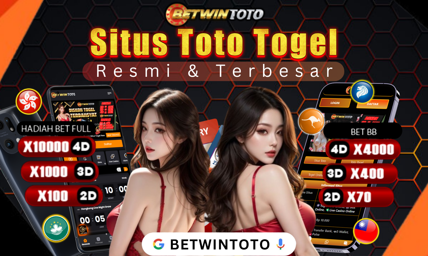 BETWINTOTO: Situs Toto Togel Online 4D Terbesar & Resmi Pasti Bayar